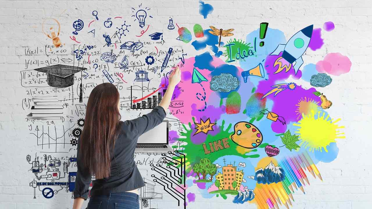 Berkarya Tanpa Batas: Menggali Potensi Kreativitas Dalam Diri