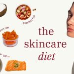 Metode Eat Your Skincare, Rahasia Kulit Sehat Dari Dalam Tubuh