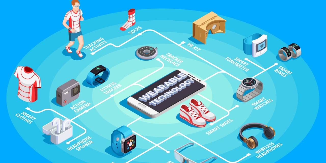 Teknologi Fitur Wearable, Meningkatkan Kesehatan Dan Badan